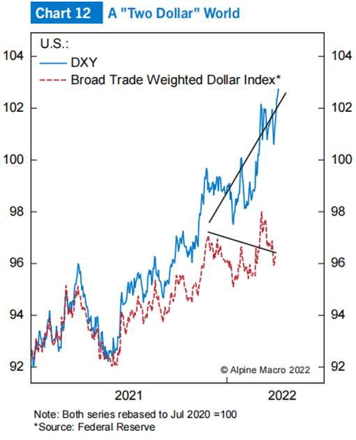 usdt和美元涨跌关系-usdt和美元汇率一样吗